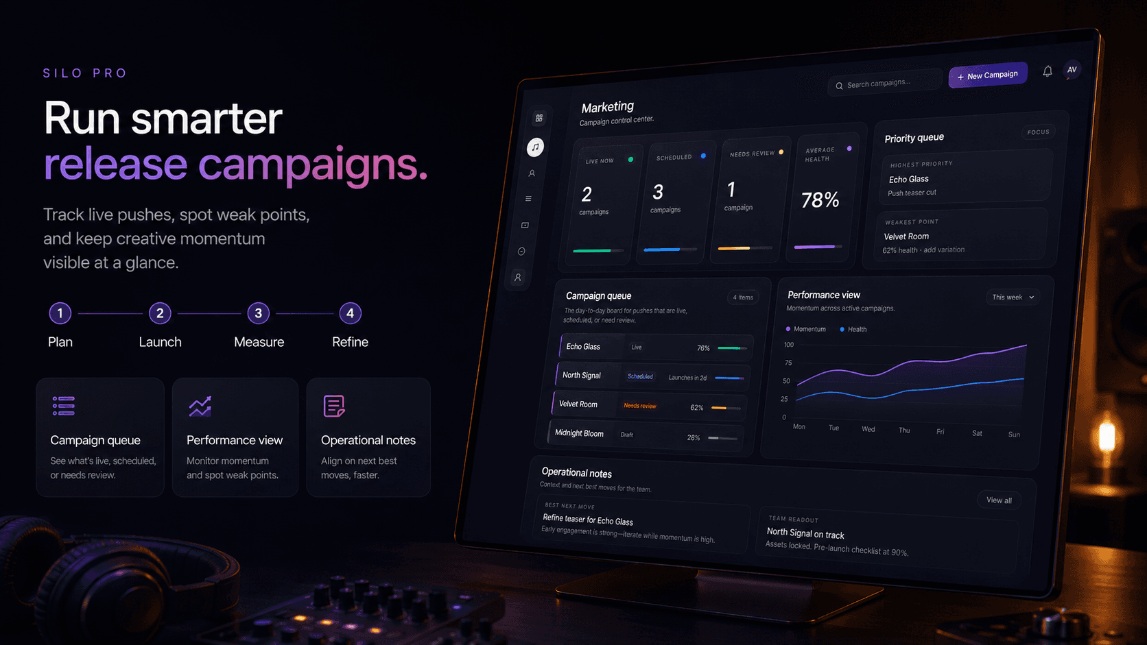 Silo Pro marketing campaign product visual