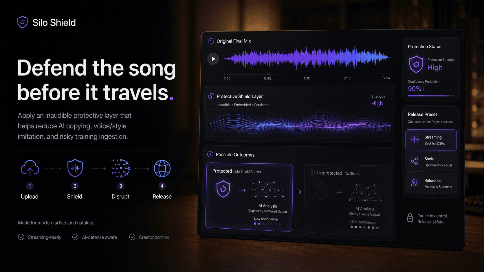 Silo Shield protected audio status dashboard